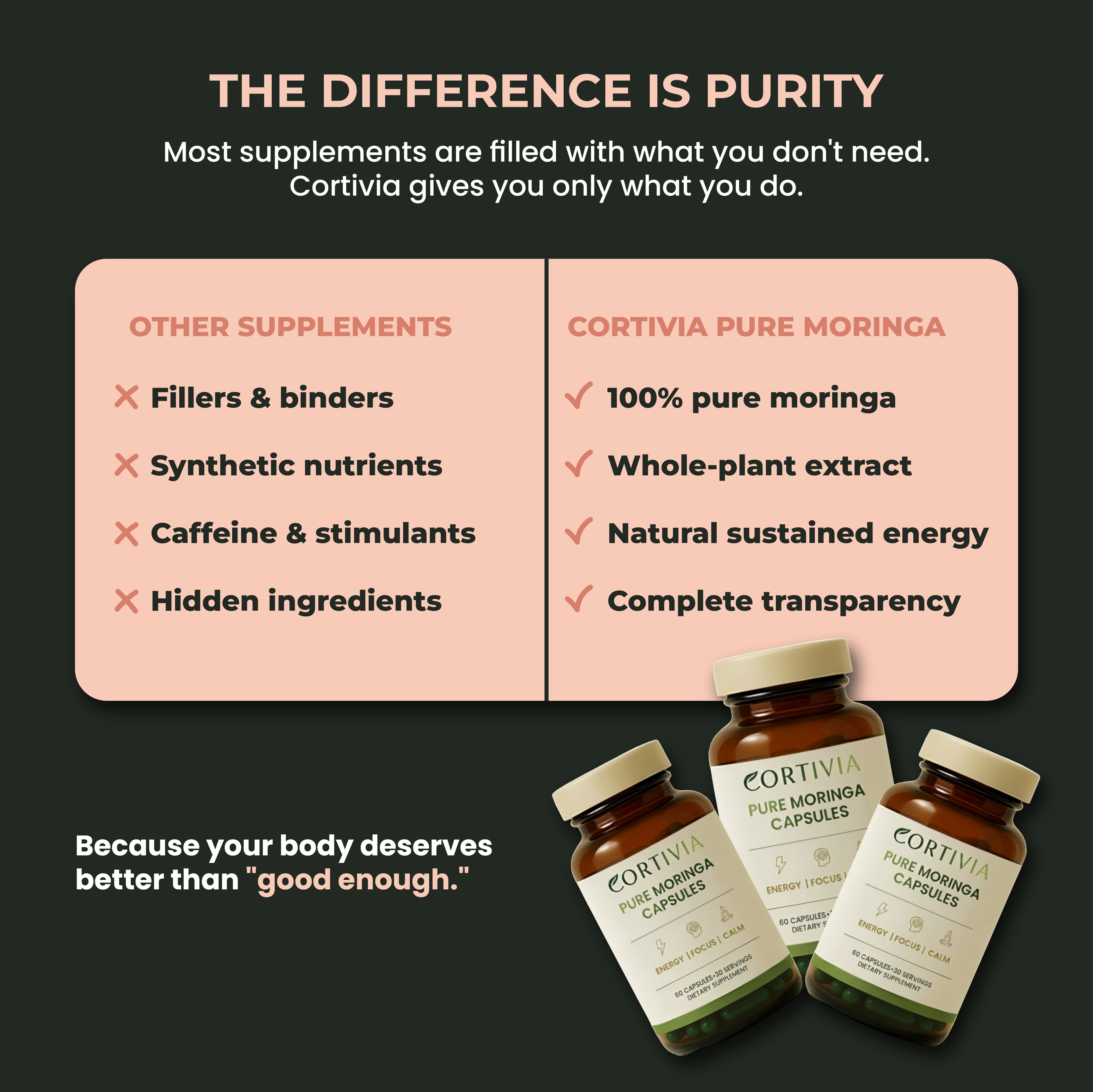 CORTIVIA PURE MORINGA CAPSULES